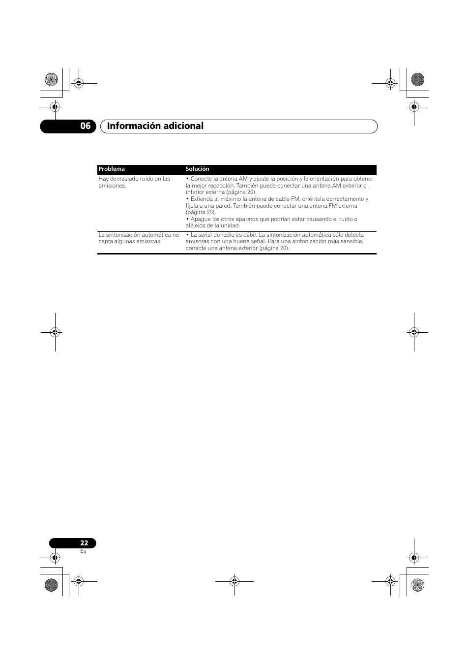 Información adicional 06 | Pioneer F-F3MK2-K User Manual | Page 132 / 156