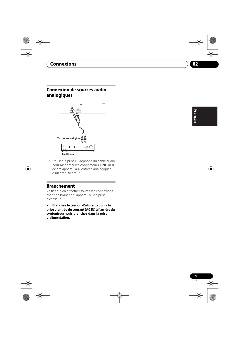 Connexion de sources audio analogiques, Branchement, Connexions 02 | Pioneer F-F3MK2-K User Manual | Page 31 / 156