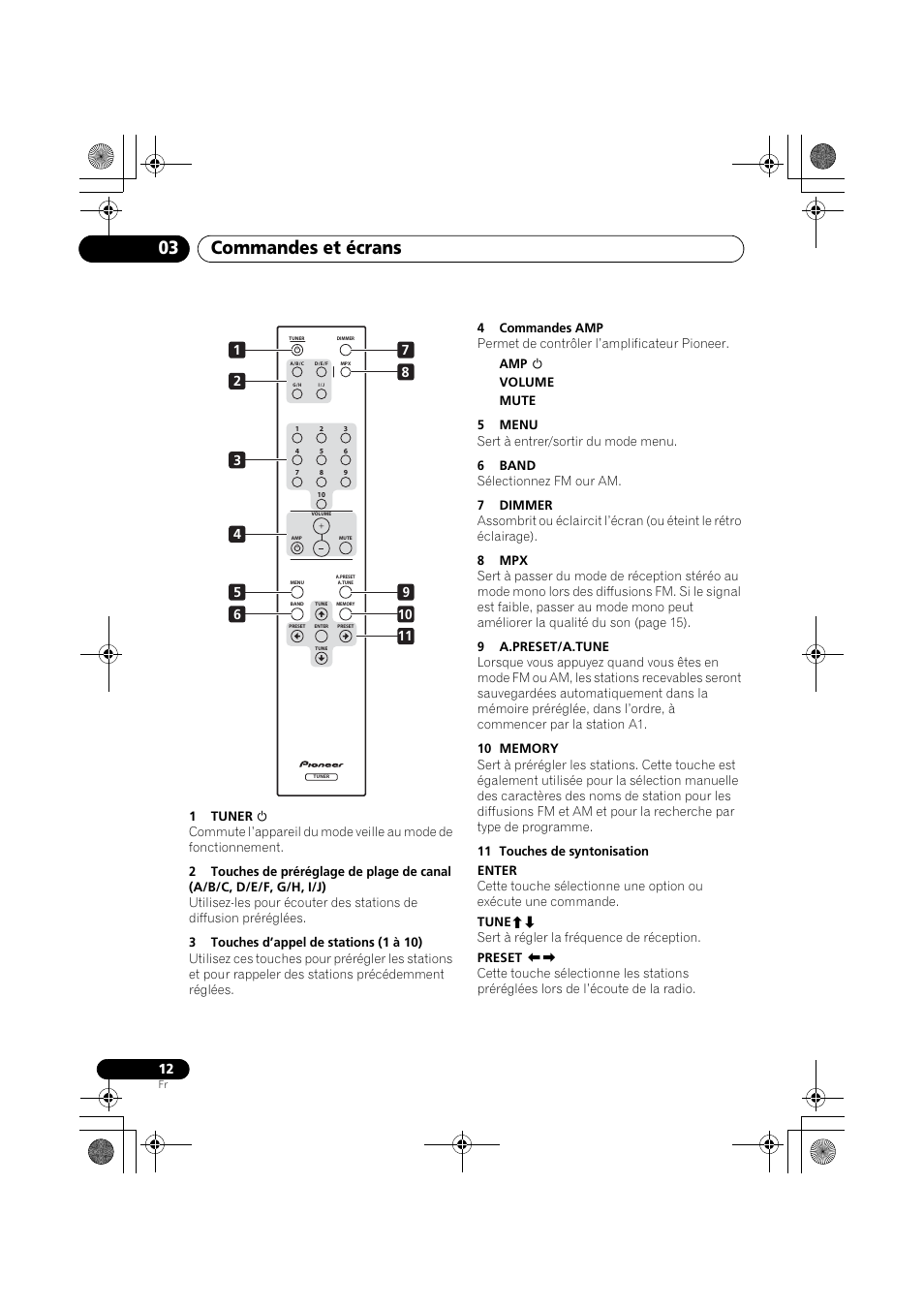 Commandes et écrans 03 | Pioneer F-F3MK2-K User Manual | Page 34 / 156