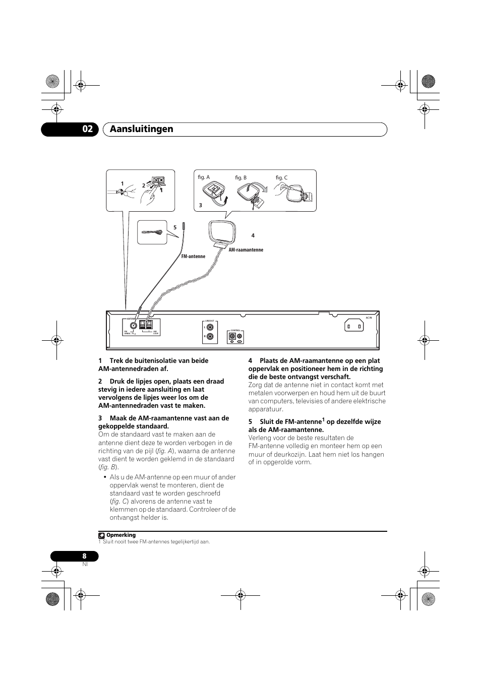 Aansluitingen 02 | Pioneer F-F3MK2-K User Manual | Page 74 / 156
