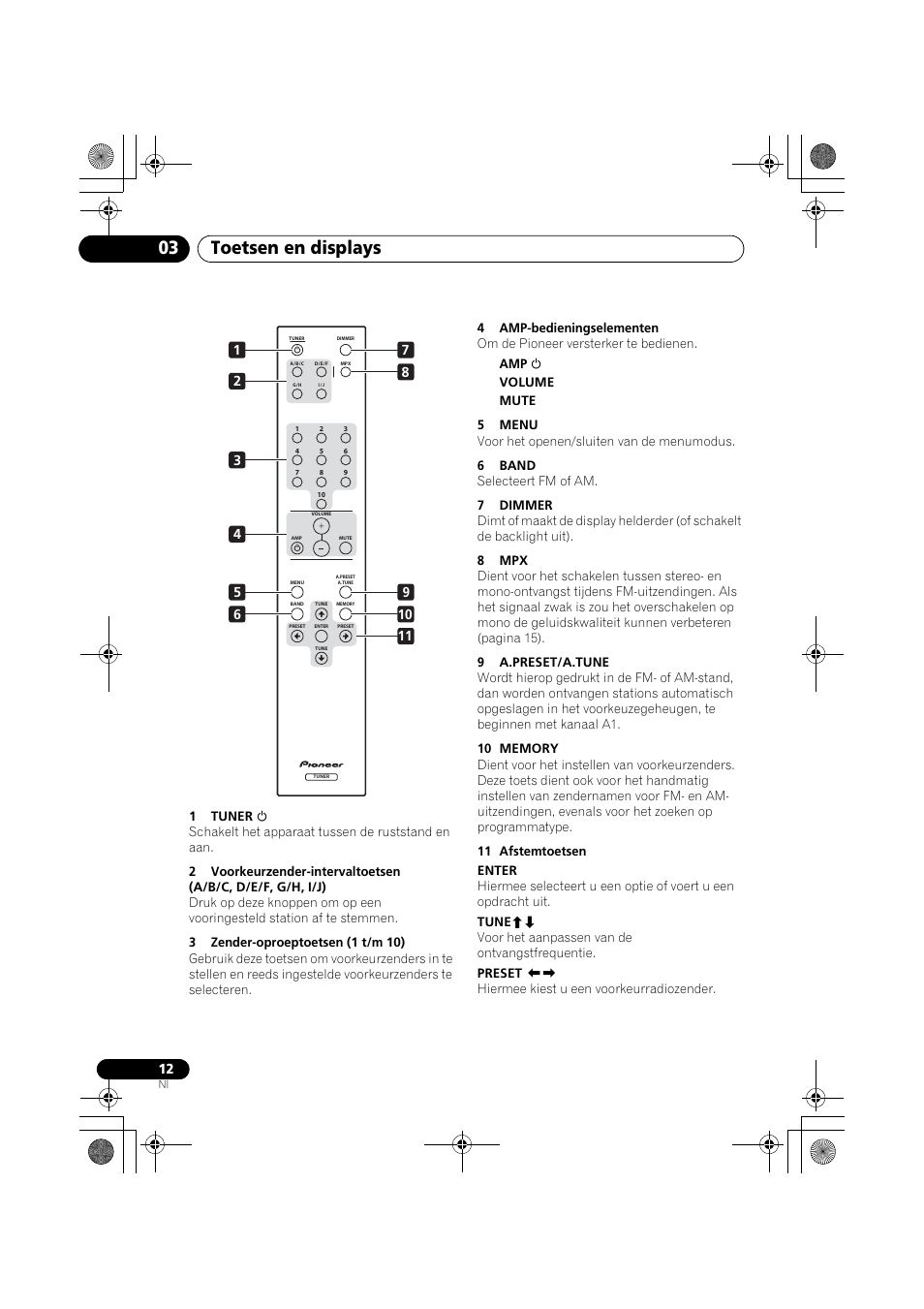 Toetsen en displays 03 | Pioneer F-F3MK2-K User Manual | Page 78 / 156