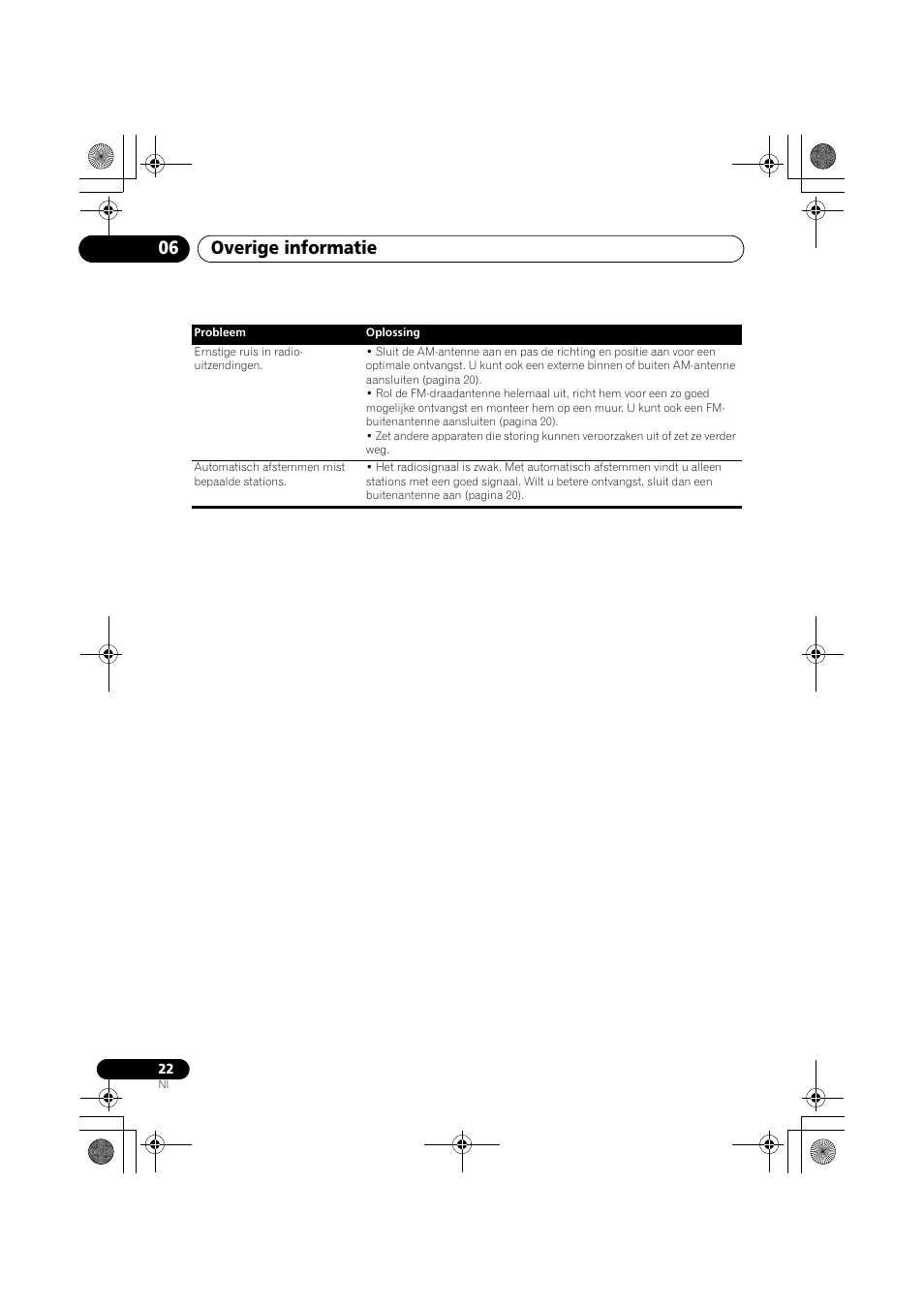 Overige informatie 06 | Pioneer F-F3MK2-K User Manual | Page 88 / 156