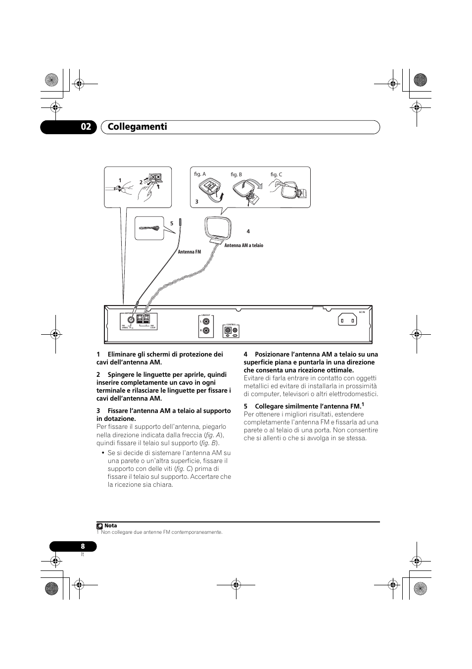 Collegamenti 02 | Pioneer F-F3MK2-K User Manual | Page 96 / 156