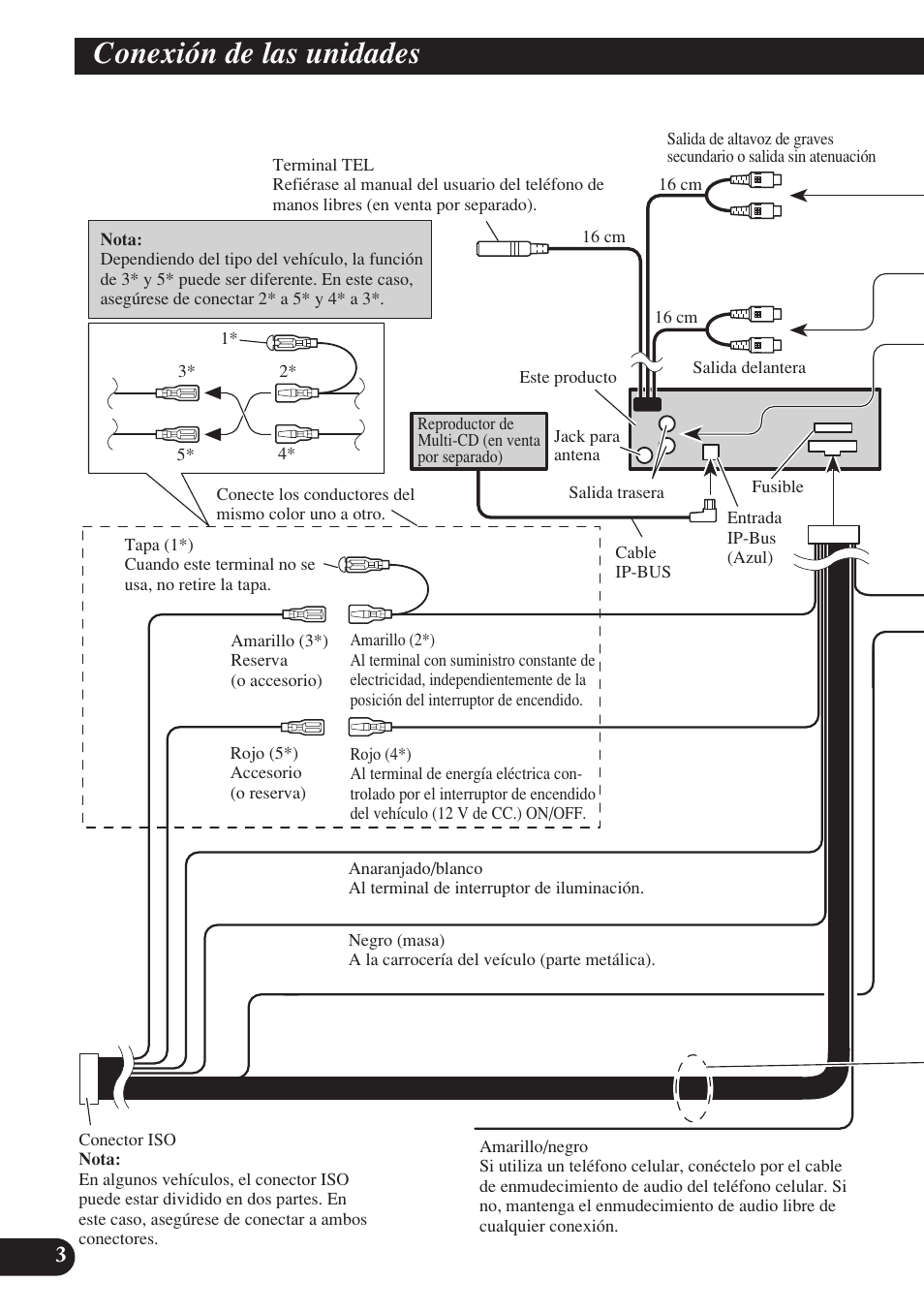 Conexión de las unidades | Pioneer DEH-P7400MP User Manual | Page 12 / 52