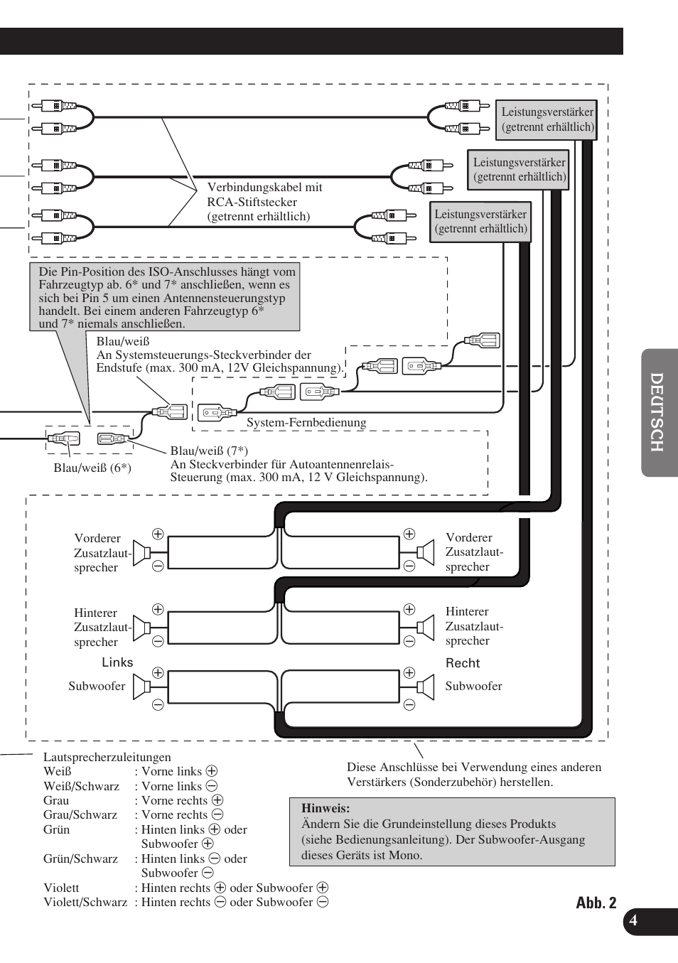 Pioneer DEH-P7400MP User Manual | Page 21 / 52