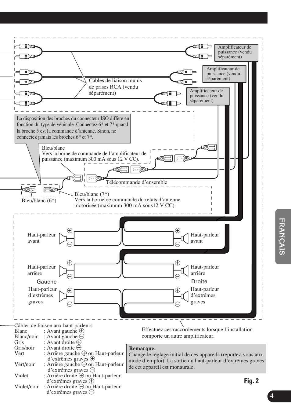 Fig. 2 | Pioneer DEH-P7400MP User Manual | Page 29 / 52