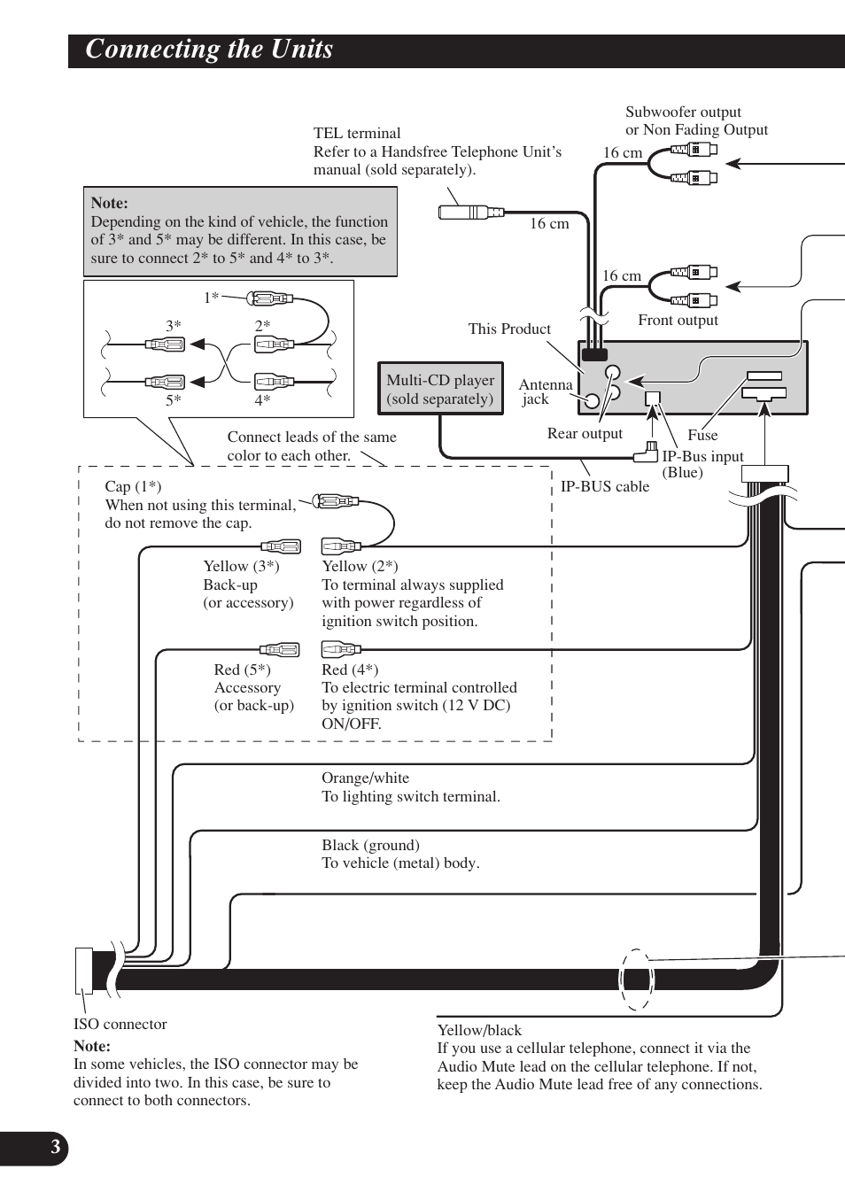 Connecting the units | Pioneer DEH-P7400MP User Manual | Page 4 / 52