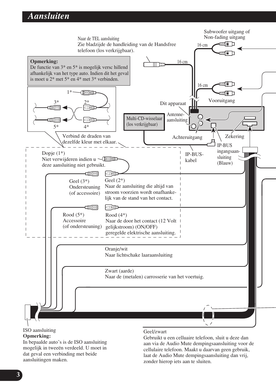 Aansluiten | Pioneer DEH-P7400MP User Manual | Page 44 / 52