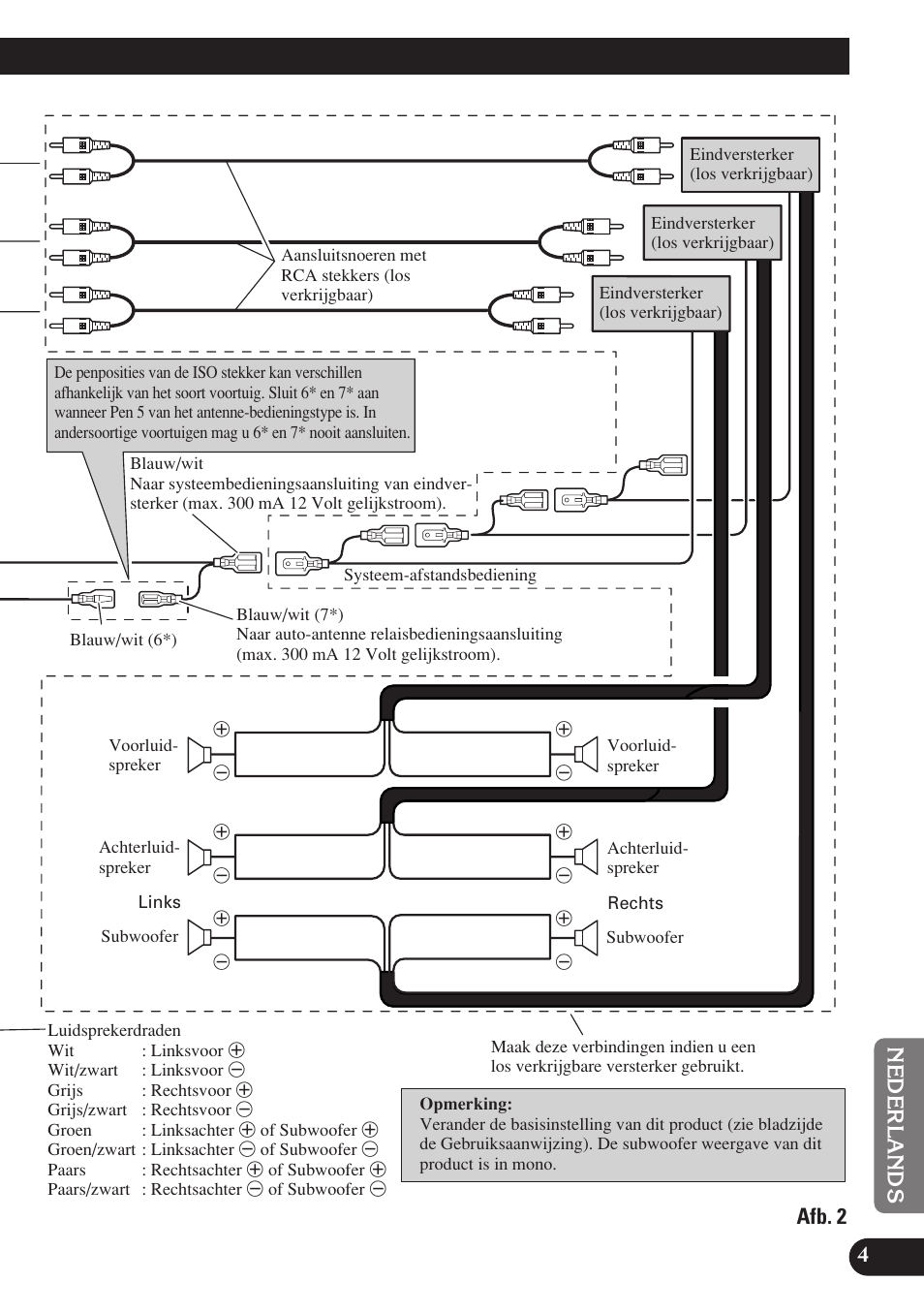Pioneer DEH-P7400MP User Manual | Page 45 / 52