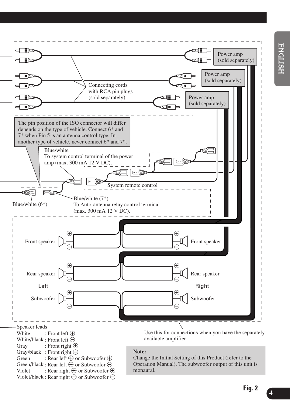 Pioneer DEH-P7400MP User Manual | Page 5 / 52