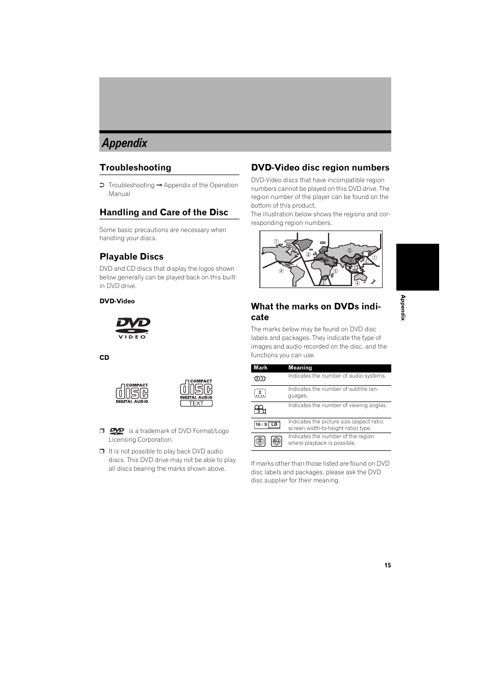 Appendix, Playable discs 15, Dvd-video disc region numbers 15 | What the marks on dvds indicate 15, Troubleshooting, Handling and care of the disc, Playable discs, Dvd-video disc region numbers, What the marks on dvds indi- cate | Pioneer AVIC-HD1BT User Manual | Page 17 / 25