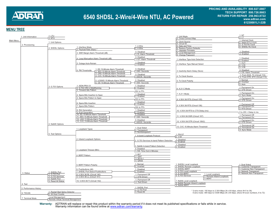 Menu tree | ADTRAN 6540 SHDSL User Manual | Page 2 / 2