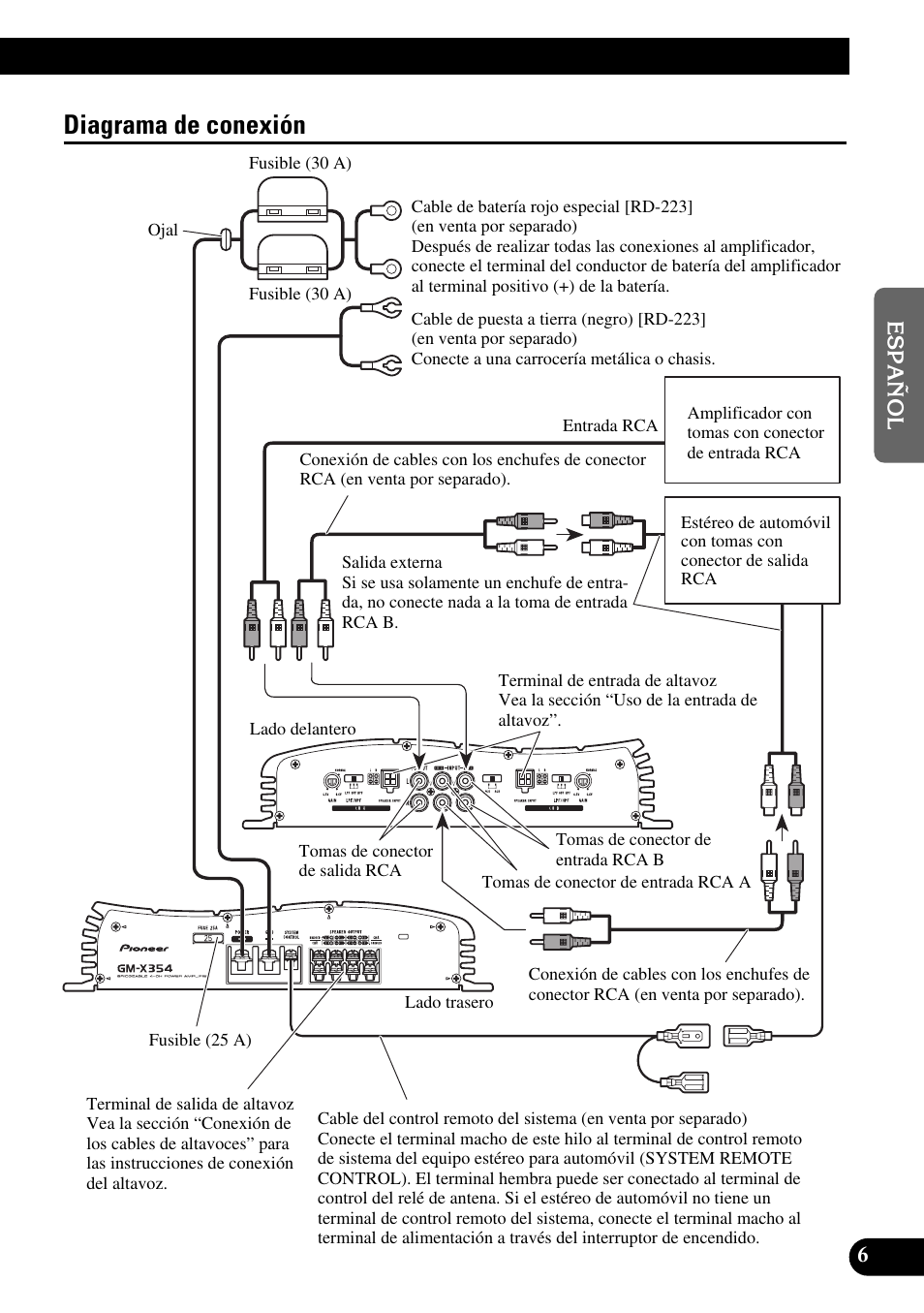 Diagrama de conexión | Pioneer GM-X354 User Manual | Page 19 / 76