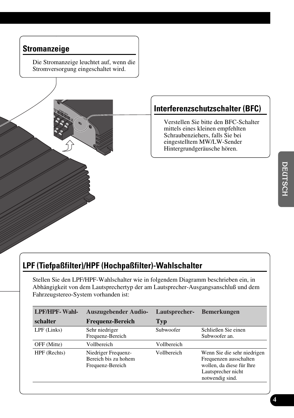 Wahlschalter, Stromanzeige, Interferenzschutzschalter (bfc) | Pioneer GM-X354 User Manual | Page 29 / 76