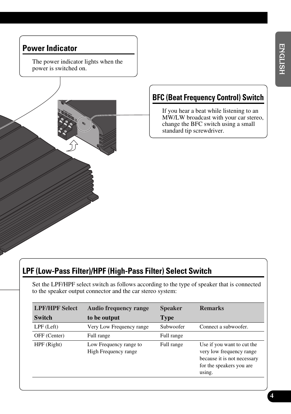 Filter) select switch, Power indicator, Bfc (beat frequency control) switch | Pioneer GM-X354 User Manual | Page 5 / 76