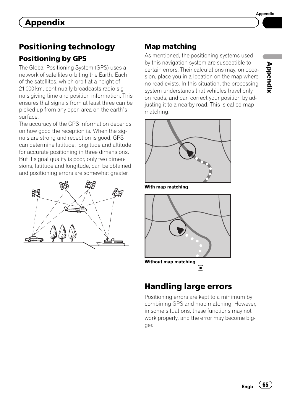 Positioning technology, Positioning by gps 65, Map matching 65 | Handling large errors, Appendix | Pioneer AVIC-F220 User Manual | Page 65 / 76