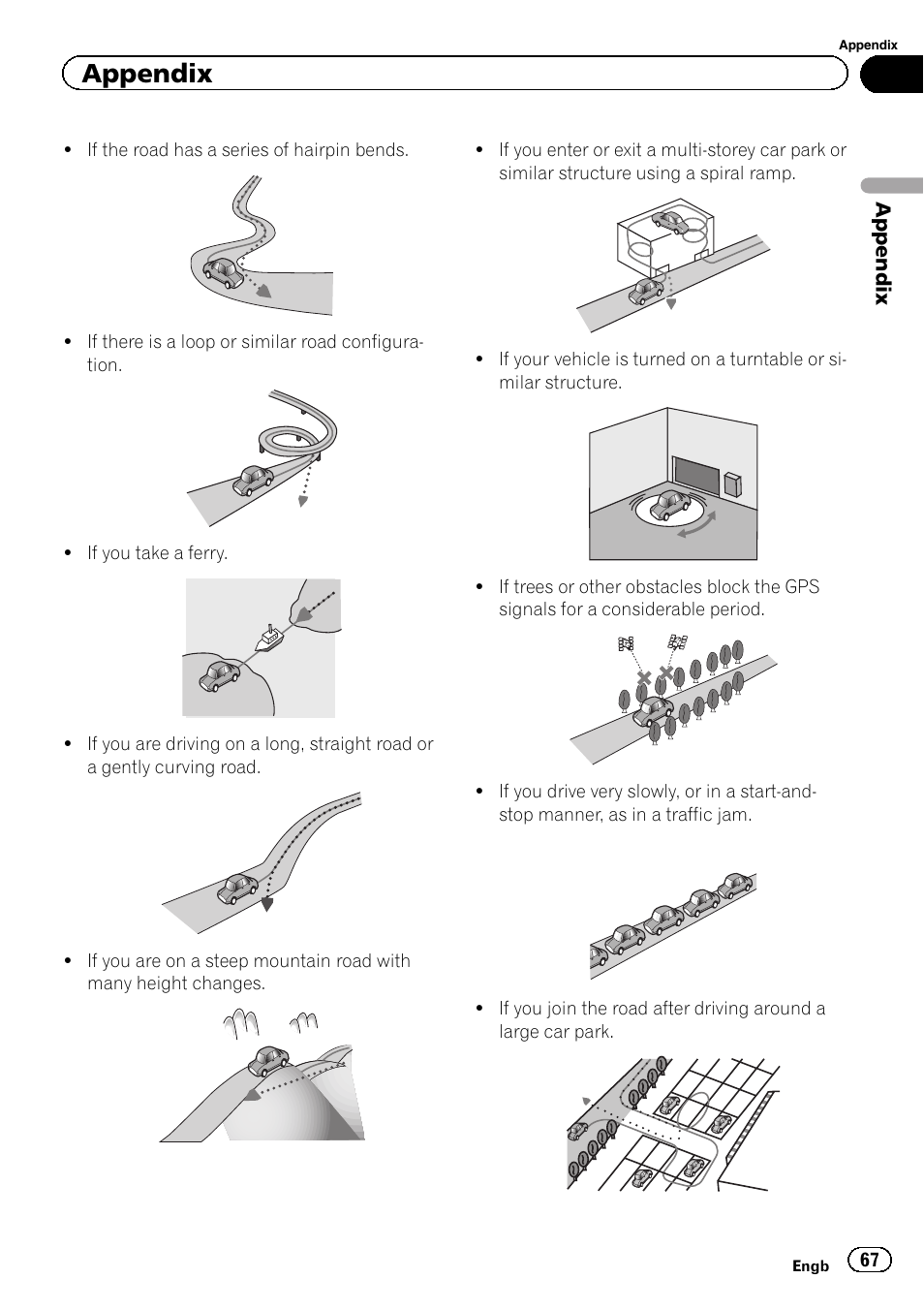 Appendix | Pioneer AVIC-F220 User Manual | Page 67 / 76