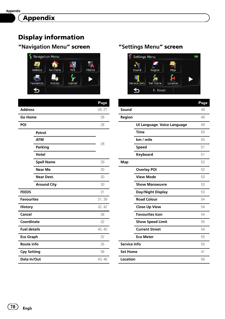 Display information, Navigation menu” screen 70, Settings menu” screen 70 | Appendix, Navigation menu” screen, Settings menu” screen | Pioneer AVIC-F220 User Manual | Page 70 / 76