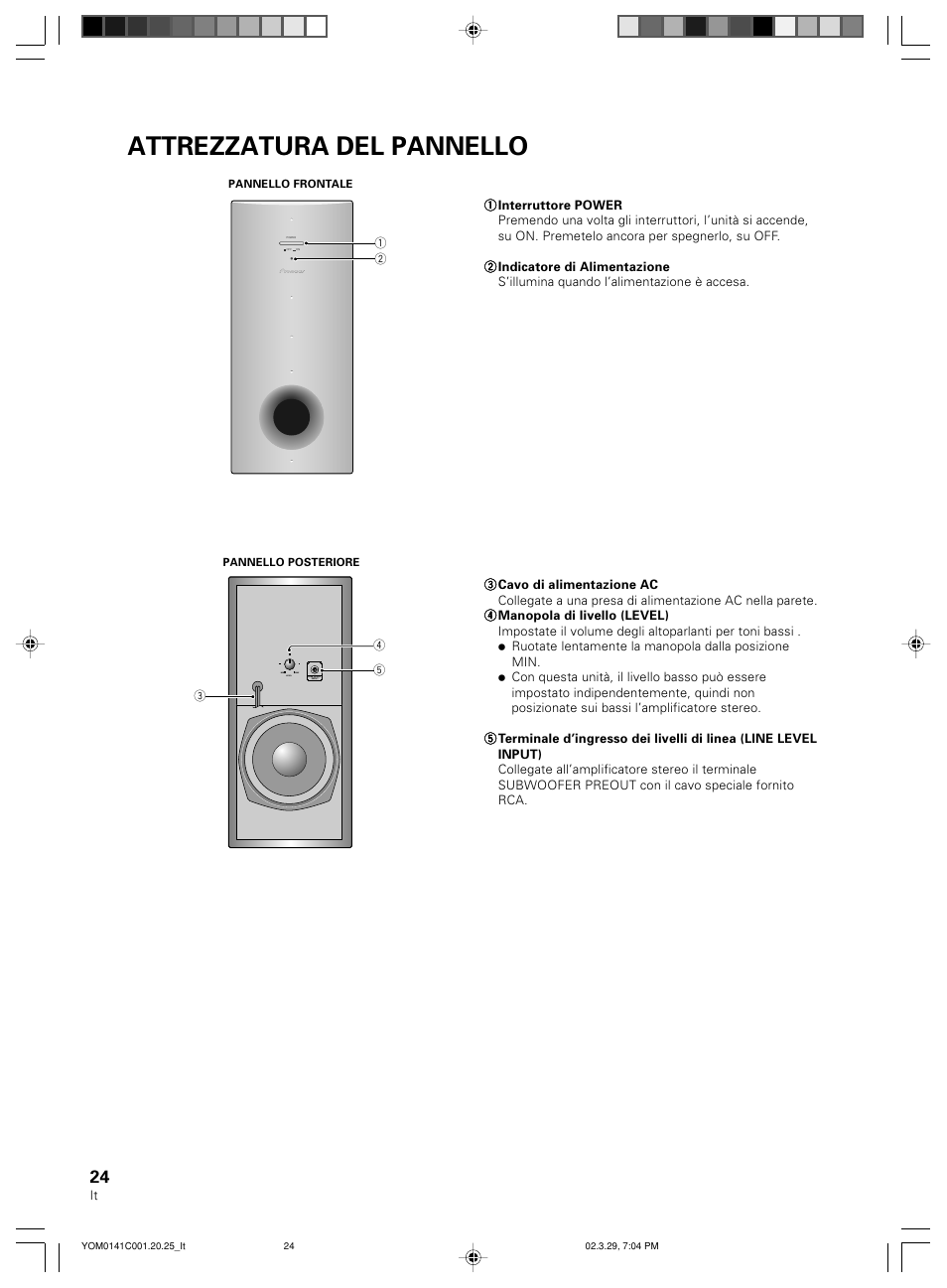 Attrezzatura del pannello | Pioneer S-W40S User Manual | Page 24 / 52