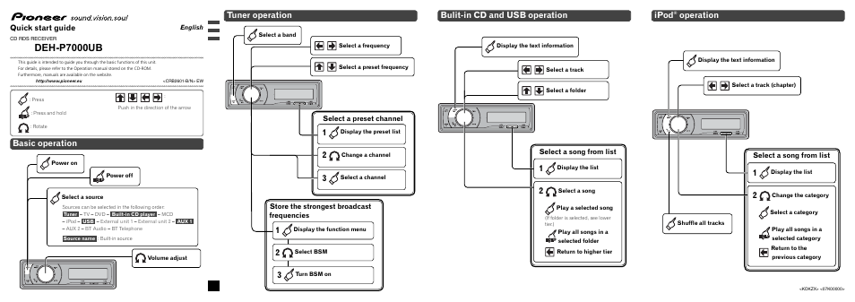 Pioneer DEH-P7000UB User Manual | 14 pages