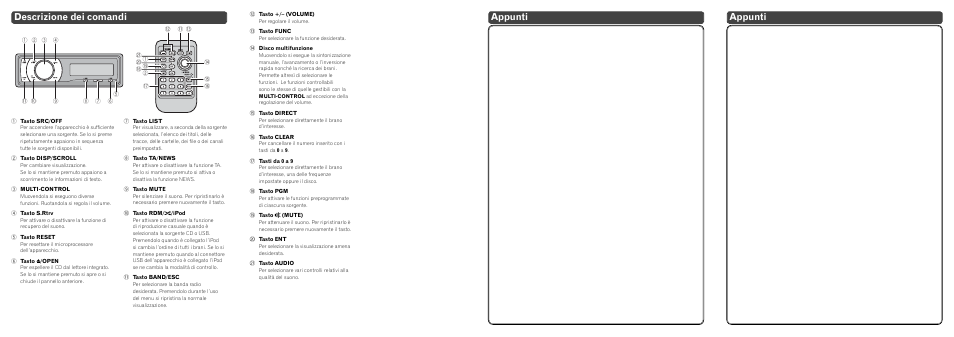 Appunti, Descrizione dei comandi | Pioneer DEH-P7000UB User Manual | Page 10 / 14