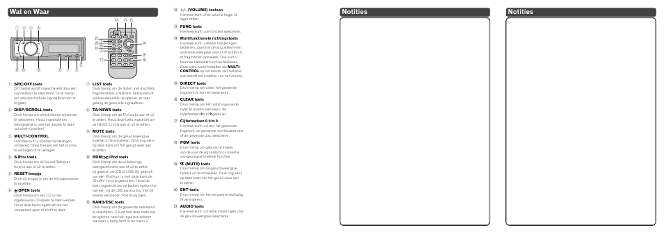 Notities, Wat en waar | Pioneer DEH-P7000UB User Manual | Page 12 / 14