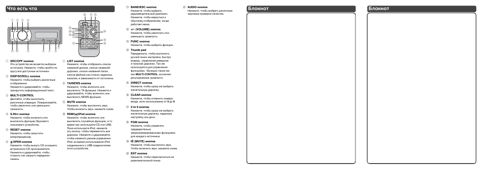 Блокнот, Что есть что | Pioneer DEH-P7000UB User Manual | Page 14 / 14
