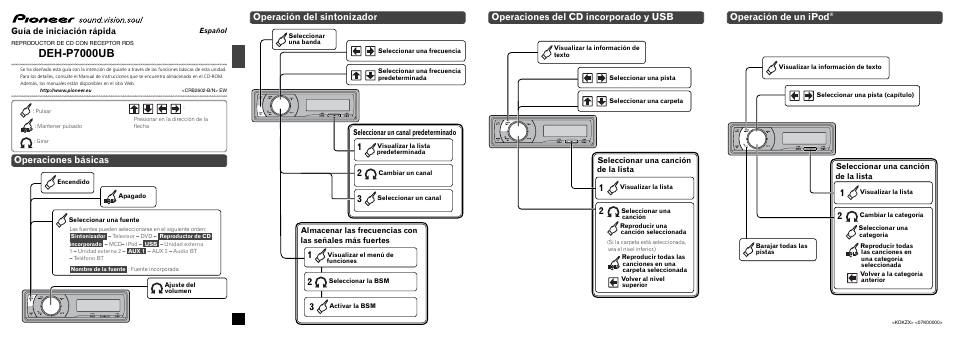 Deh-p7000ub, Operación de un ipod, Operaciones básicas | Operación del sintonizador, Operaciones del cd incorporado y usb, Guía de iniciación rápida, Seleccionar una canción de la lista, Seleccionar un canal predeterminado | Pioneer DEH-P7000UB User Manual | Page 3 / 14
