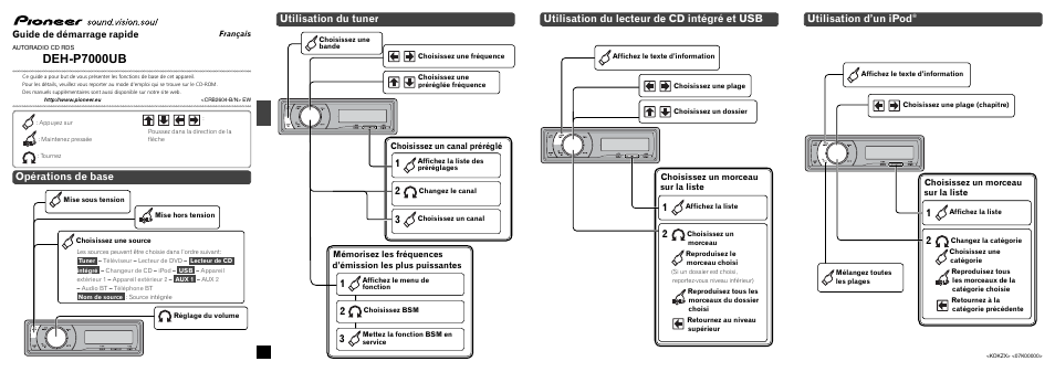 Deh-p7000ub, Utilisation d’un ipod, Opérations de base | Utilisation du tuner, Utilisation du lecteur de cd intégré et usb, Guide de démarrage rapide, Choisissez un morceau sur la liste, Choisissez un canal préréglé | Pioneer DEH-P7000UB User Manual | Page 7 / 14