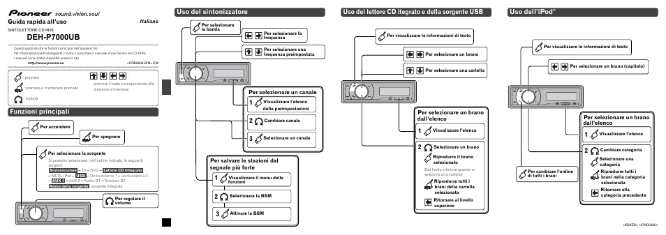 Deh-p7000ub, Uso dell’ipod, Funzioni principali | Uso del sintonizzatore, Uso del lettore cd itegrato e della sorgente usb, Guida rapida all’uso, Per selezionare un brano dall’elenco, Per salvare le stazioni dal segnale più forte, Per selezionare un canale preimpostato | Pioneer DEH-P7000UB User Manual | Page 9 / 14