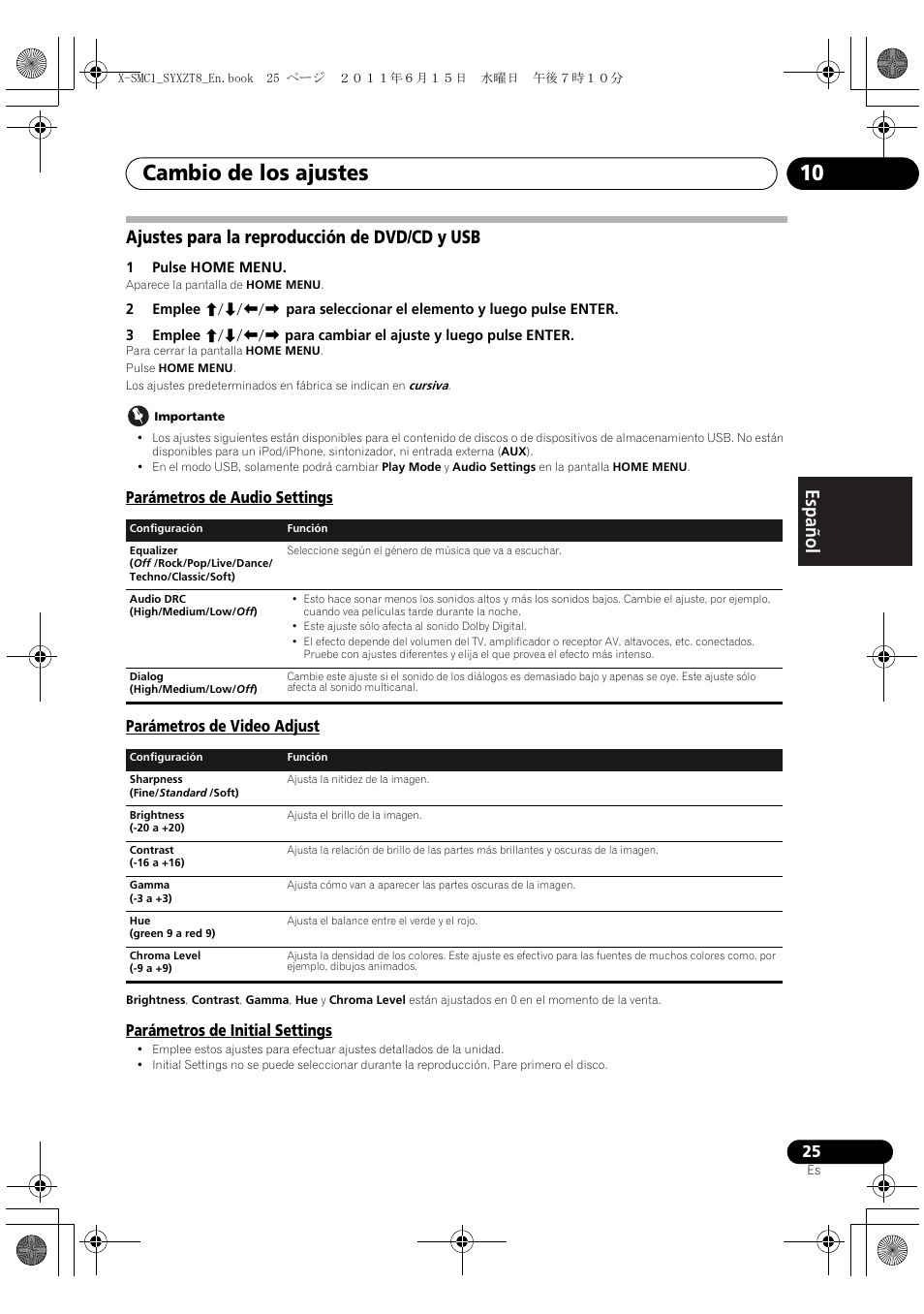 Ajustes para la reproducción de dvd/cd y usb, Cambio de los ajustes 10, Parámetros de initial settings | Pioneer X-SMC1-W User Manual | Page 101 / 116