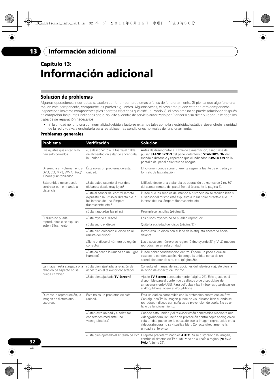 Solución de problemas, Información adicional, Información adicional 13 | Capítulo 13 | Pioneer X-SMC1-W User Manual | Page 108 / 116
