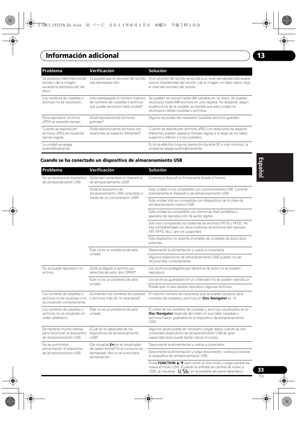 Información adicional 13, English français español | Pioneer X-SMC1-W User Manual | Page 109 / 116
