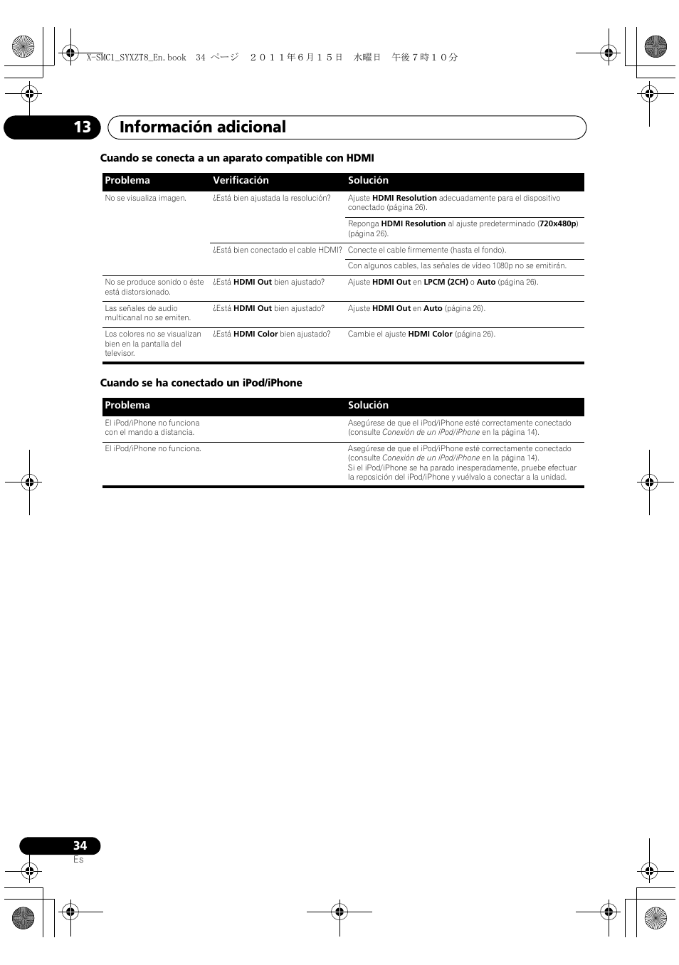 Información adicional 13 | Pioneer X-SMC1-W User Manual | Page 110 / 116