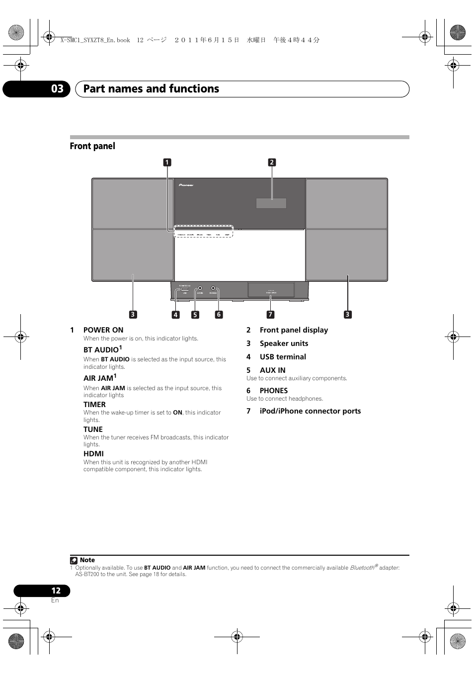 Front panel, Part names and functions 03 | Pioneer X-SMC1-W User Manual | Page 12 / 116