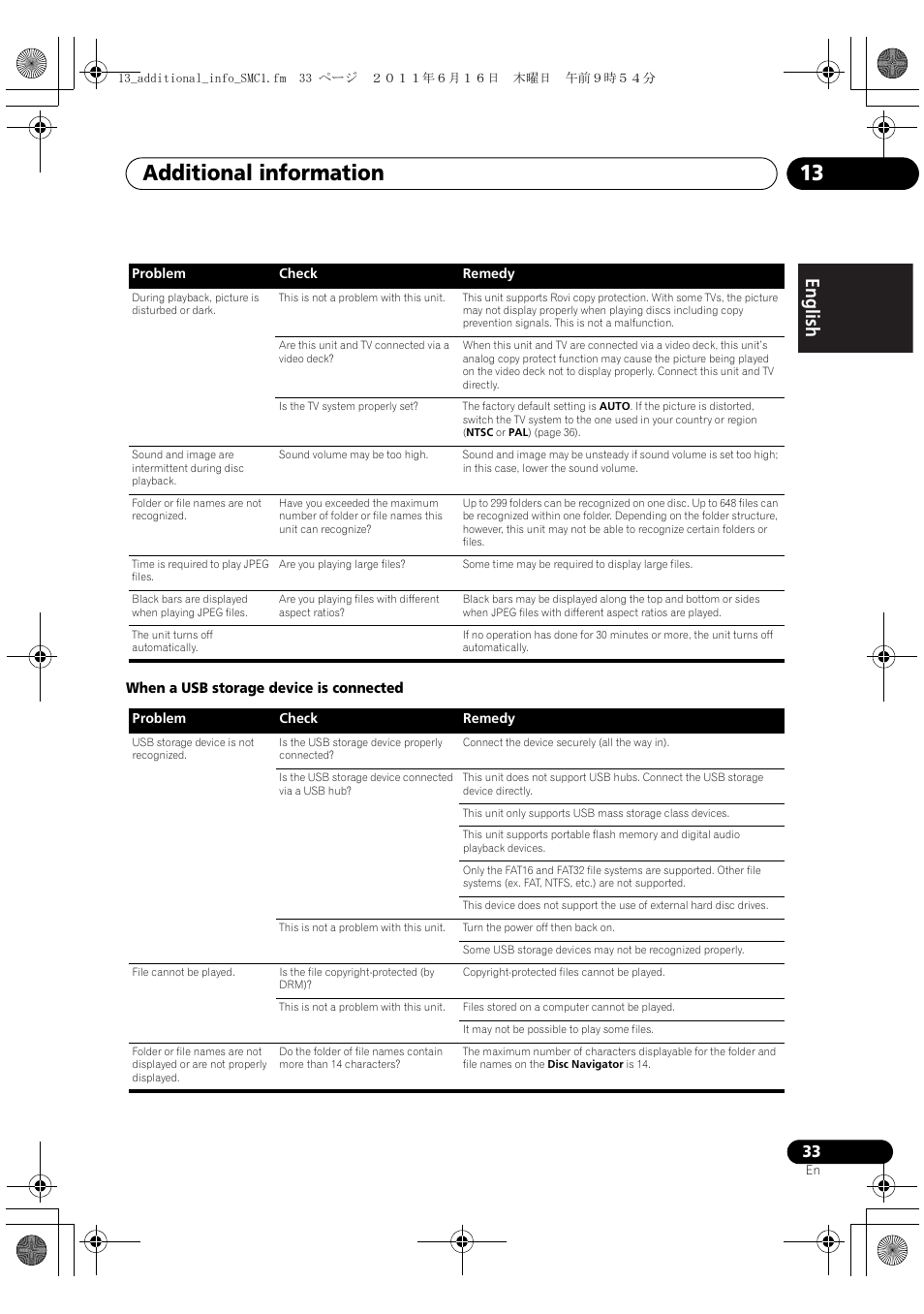 Additional information 13, English français español | Pioneer X-SMC1-W User Manual | Page 33 / 116