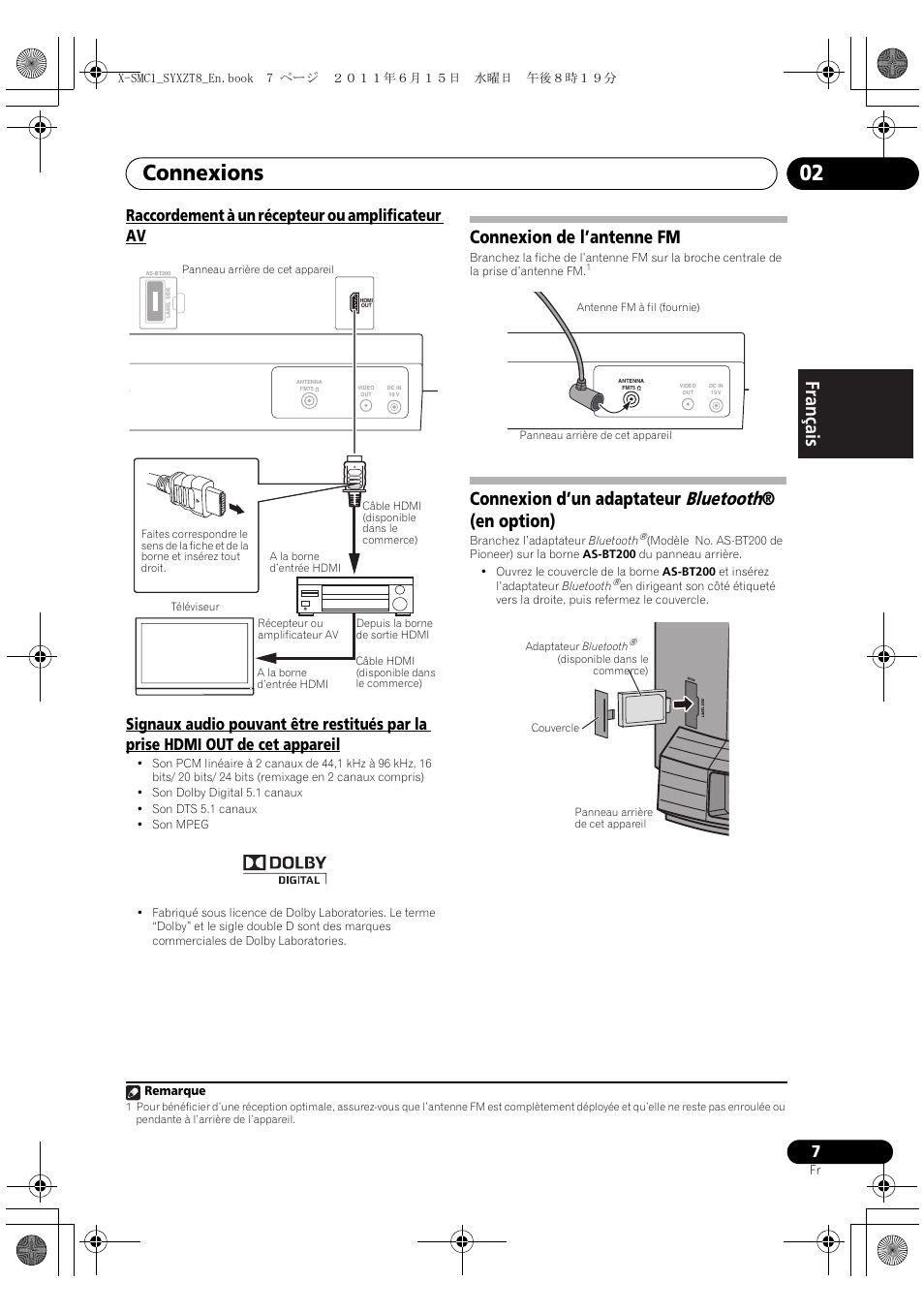 Connexions 02, English français español, Connexion de l’antenne fm | Connexion d’un adaptateur bluetooth® (en option) | Pioneer X-SMC1-W User Manual | Page 45 / 116