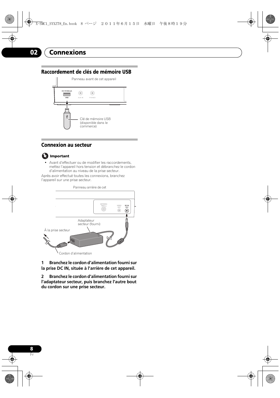 Connexions 02 | Pioneer X-SMC1-W User Manual | Page 46 / 116