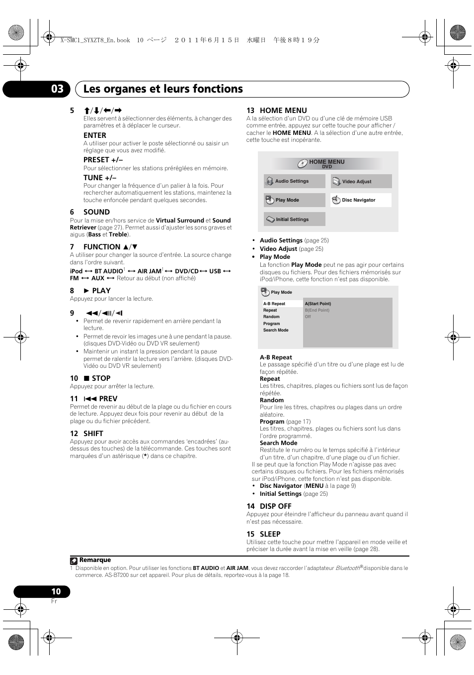 Les organes et leurs fonctions 03 | Pioneer X-SMC1-W User Manual | Page 48 / 116