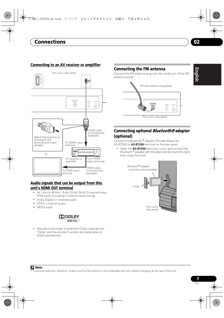 Connections 02, English français español, Connecting the fm antenna | Connecting optional bluetooth ® adapter (optional) | Pioneer X-SMC1-W User Manual | Page 7 / 116