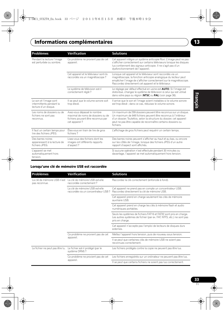 Informations complémentaires 13, English français español | Pioneer X-SMC1-W User Manual | Page 71 / 116