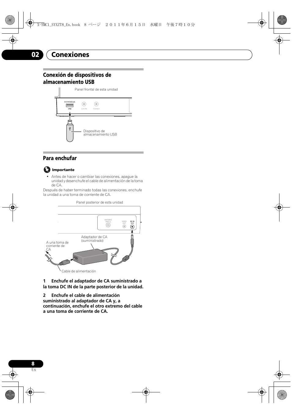 Conexiones 02 | Pioneer X-SMC1-W User Manual | Page 84 / 116
