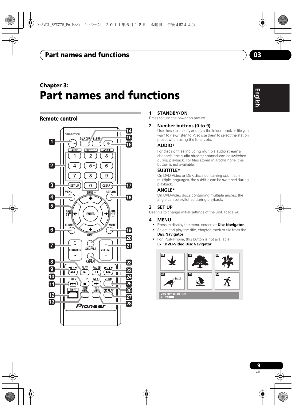 Remote control, Part names and functions, Part names and functions 03 | English français español chapter 3 | Pioneer X-SMC1-W User Manual | Page 9 / 116