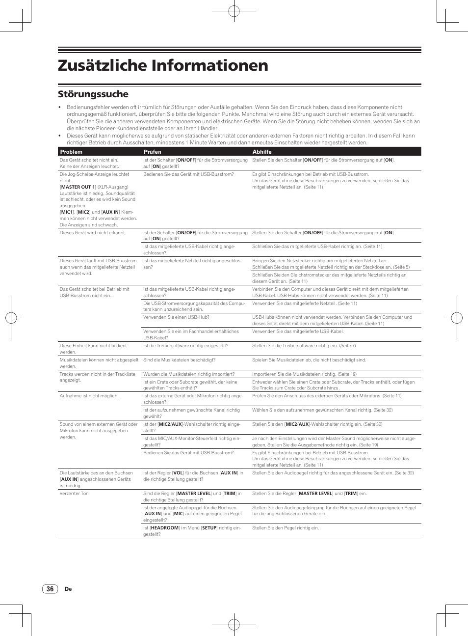 Störungssuche, Zusätzliche informationen | Pioneer DDJ-S1 User Manual | Page 108 / 112