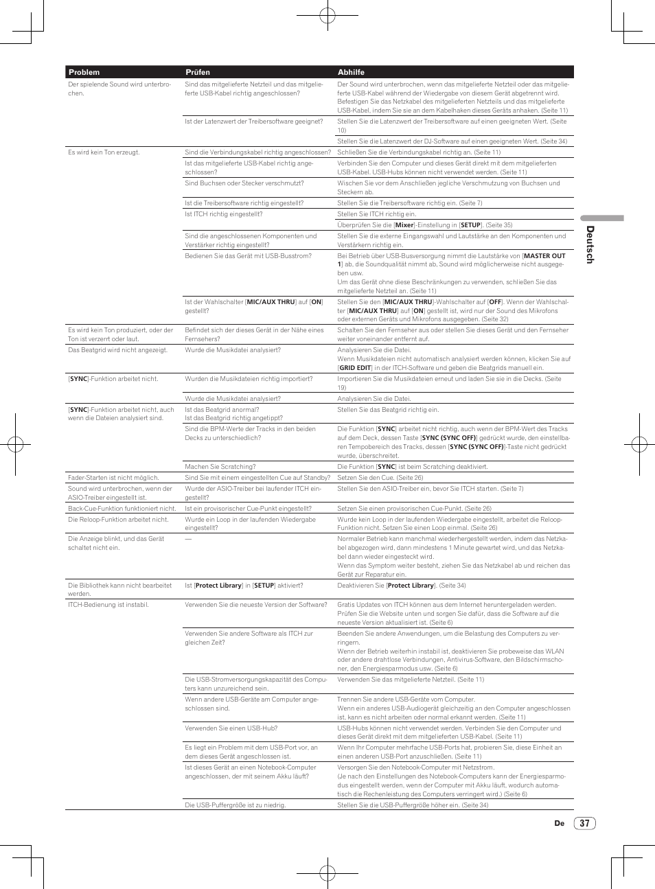 Deutsch | Pioneer DDJ-S1 User Manual | Page 109 / 112