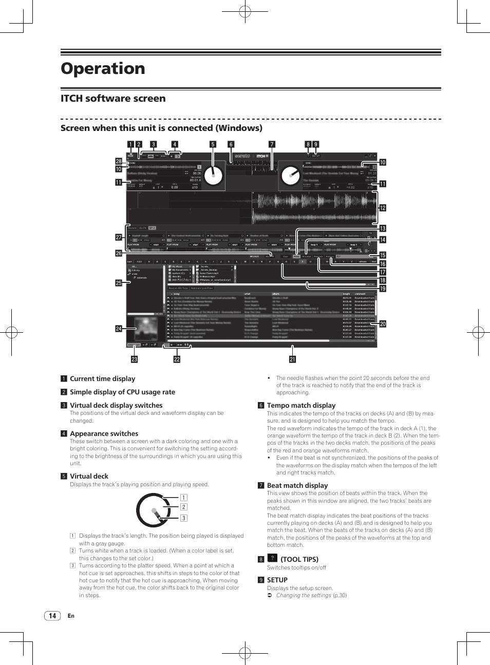 Itch software screen, Operation | Pioneer DDJ-S1 User Manual | Page 14 / 112