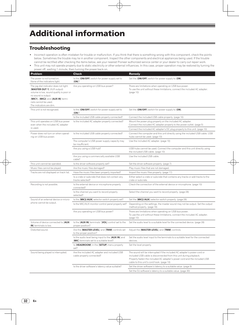 Troubleshooting, Additional information | Pioneer DDJ-S1 User Manual | Page 32 / 112