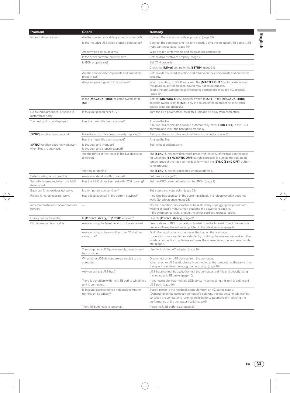 English | Pioneer DDJ-S1 User Manual | Page 33 / 112