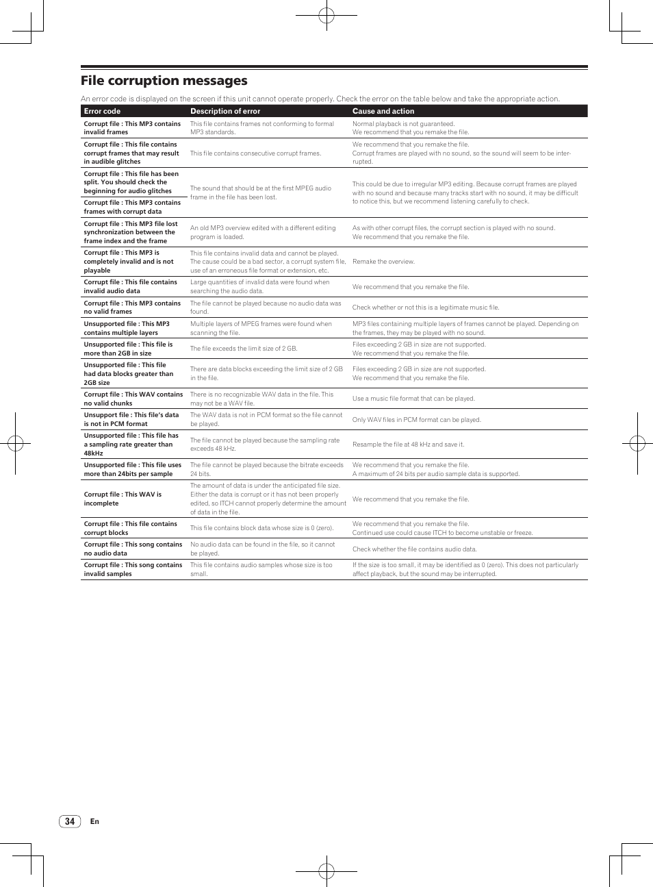 File corruption messages | Pioneer DDJ-S1 User Manual | Page 34 / 112