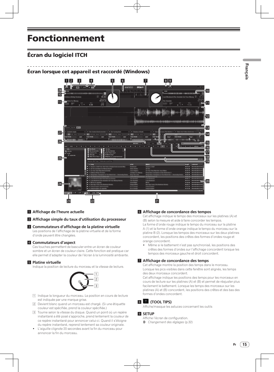 Écran du logiciel itch, Fonctionnement | Pioneer DDJ-S1 User Manual | Page 49 / 112